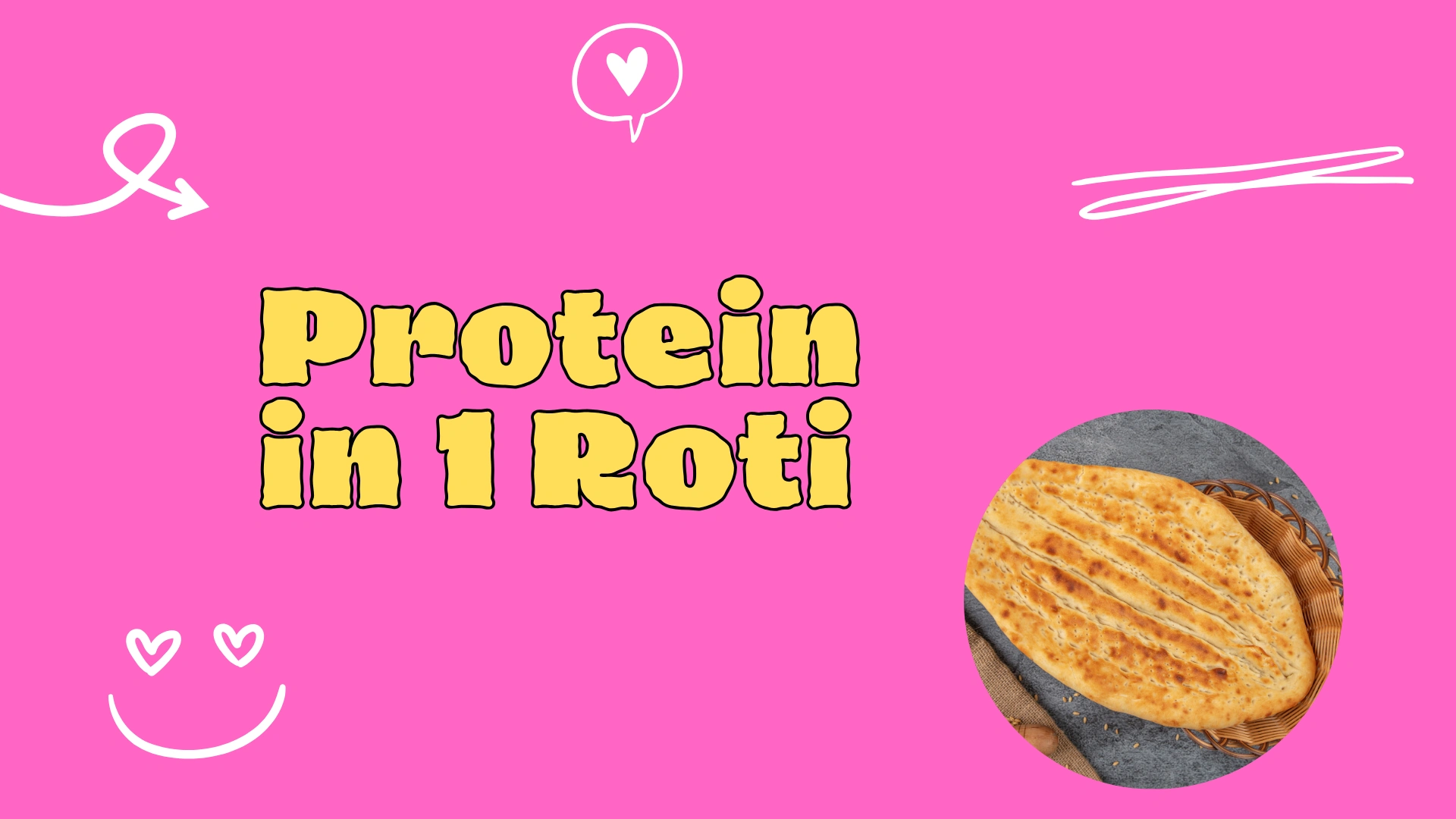 Protein in 1 Roti: Nutrition, Benefits & Daily Intake Guide